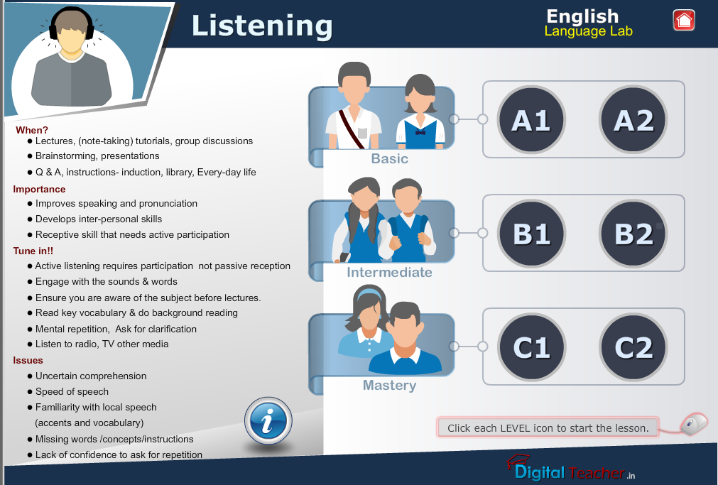 Important english listening levels.